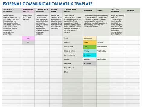 Free Communication Matrix Templates With How To Smartsheet