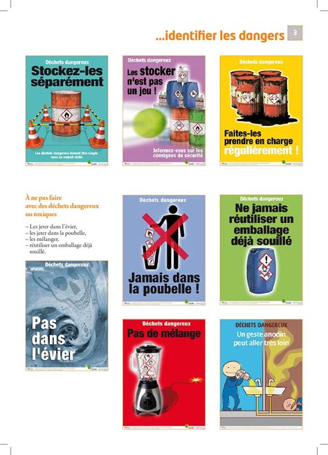 Les Produits Chimiques Guide Gestion Des Dech By Pierre Pecorella Issuu