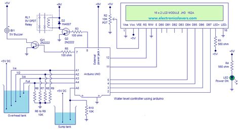 Step By Step Tutorial That How To Make Water Level Controller By Using