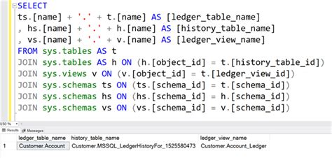 Azure Sql Database Ledger Getting Started And Examples