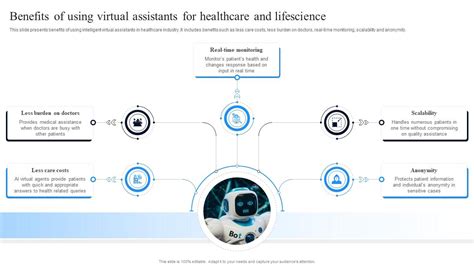 Benefits Of Using Virtual Assistants For Healthcare Streamlining Operations With Virtual