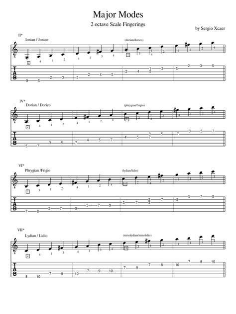 Diatonic Major Scale Modes Pdf Mode Music Musical Scales