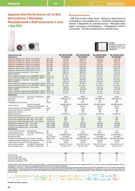 Panasonic Nuova Gamma Aquarea