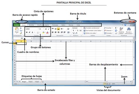 Partes De La Pantalla Principal De Excel Exceltips Soporte