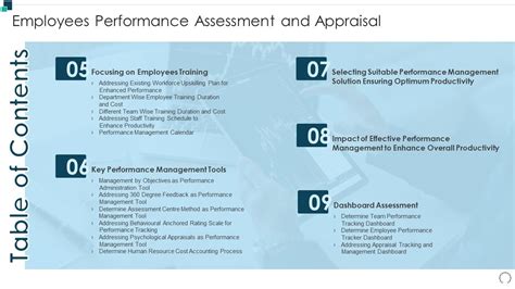 Table Of Contents Employees Performance Assessment And Appraisal Professional Pdf