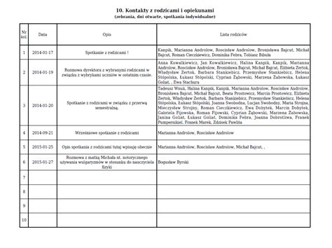 Wydruki dzienników lekcyjnych Instrukcja dla nauczyciela