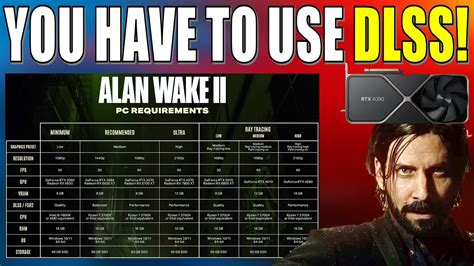 Your Pc Is Not Ready Alan Wake System Requirements Has Gamers Mad