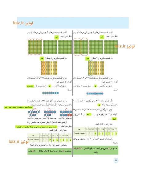 ریاضی پایه ششم صفحه 12 نکس