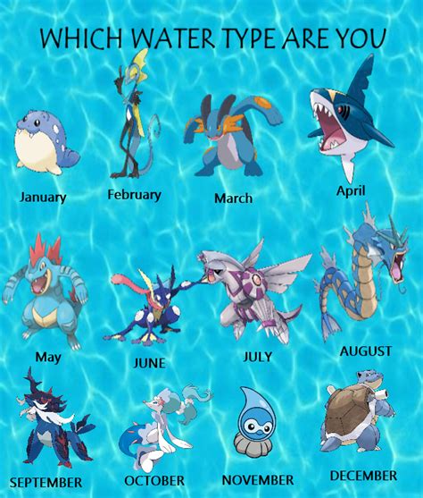 Which water type pokemon are u : r/MandJTV