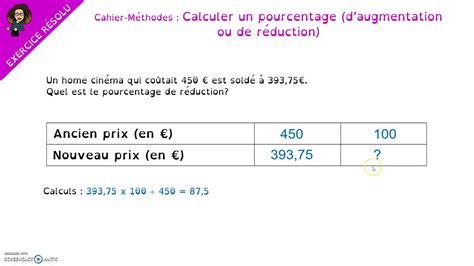 CYCLE 4 Calculer un pourcentage d évolution augmentation ou réduction