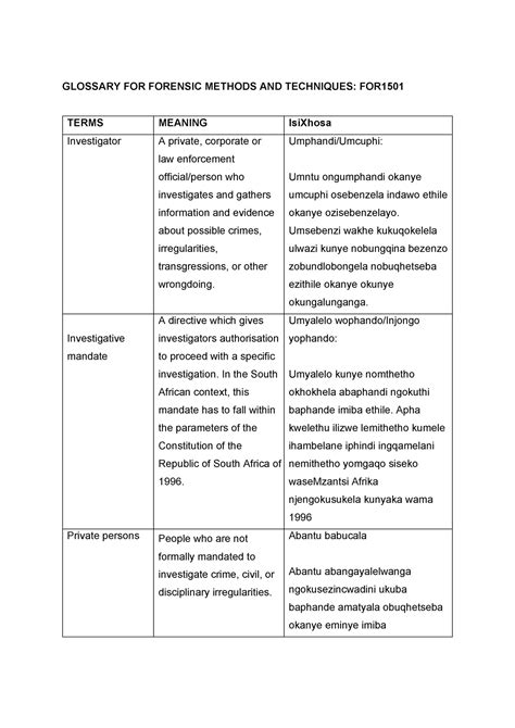 For Glossary Isi Xhosa Glossary For Forensic Methods And