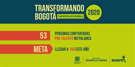 Alcaldía De Bogotá On Twitter ¡bogotá Tiene Talento Gracias Al Programa “talento No Palanca