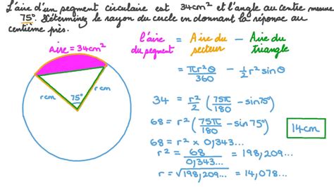 Mise à jour 86 imagen formule pour aire d un cercle fr thptnganamst