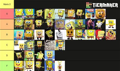 Spongebob Squarepants Design Tier List Community Rankings Tiermaker