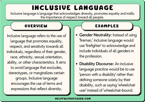 15 Examples Of Inclusive Language 2024