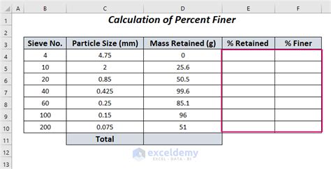 How To Plot A Particle Size Distribution Psd Curve In Excel Exceldemy