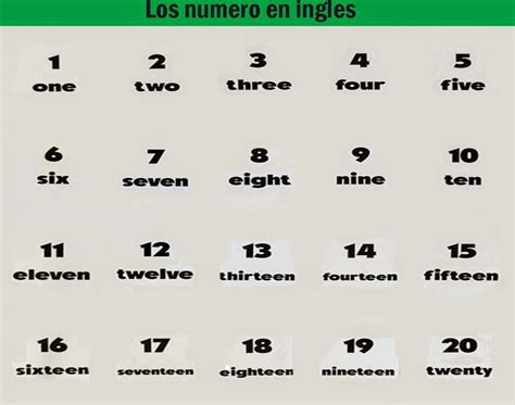 Curso De Ingles Numeros C0a