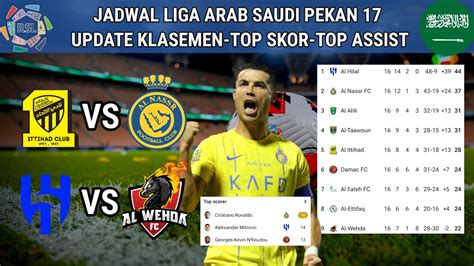 Jadwal Liga Arab Saudi Pekan Al Ittihad Vs Al Nassr Al Hilal Vs