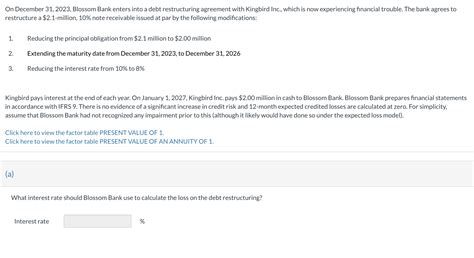 Solved On December 31 2023 Blossom Bank Enters Into A Debt Chegg