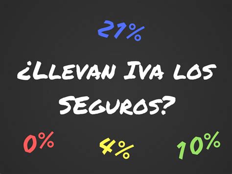 IVA en seguros cuánto se paga SegurosProtect