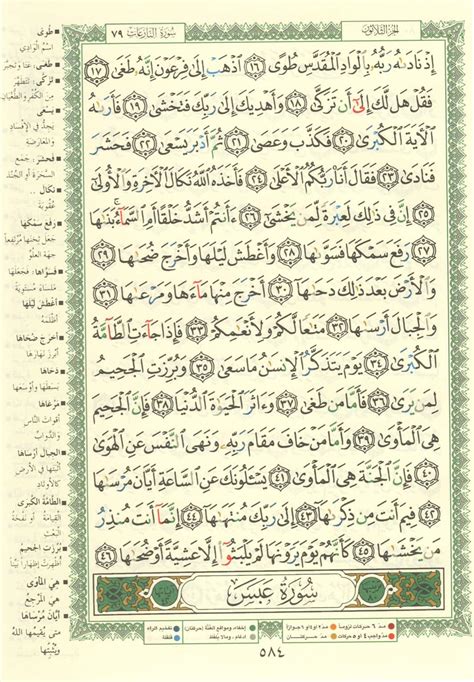 Surah Naziat