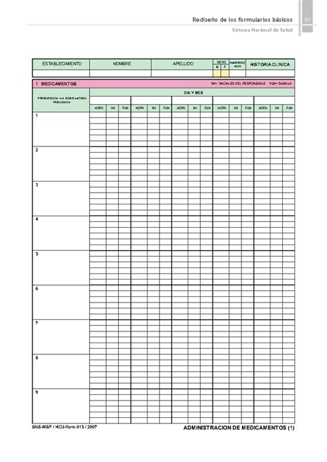 Formulario DE Medicamentos - Farmacología - Rediseño de los formularios