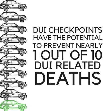 The Signs That Police Officers Look For At A Dui Checkpoint Davidazizipersonalinjury