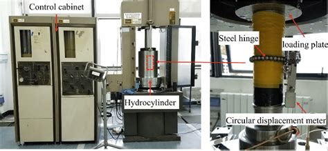 Microcomputer Controlled Electro Hydraulic Servo Universal Testing