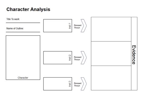 Character Analysis Graphic Organizer Character Analysis Worksheet Hot