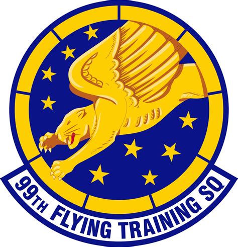 99 Flying Training Squadron AETC Air Force Historical Research