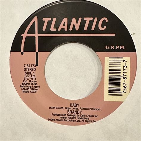 Brandy Baby I Wanna Be Down 1994 Atlantic Records 45 Rpm Single