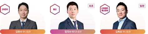 2023년 최고의 애널리스트하나증권 13개 부문 ‘석권 2023 상반기 베스트 애널리스트