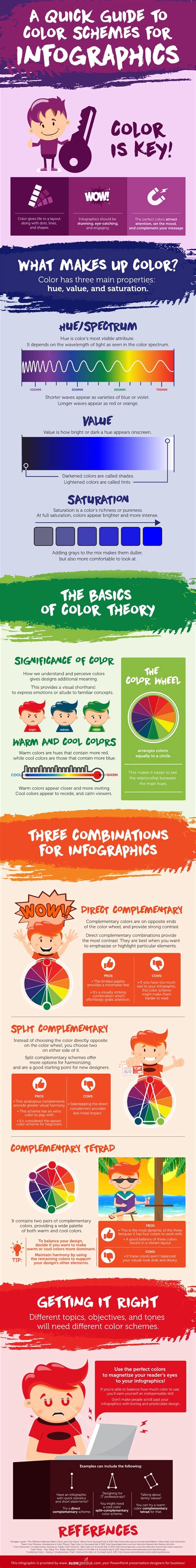 Infographic Color Palette