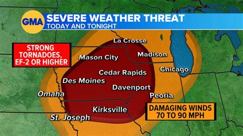 Severe Storm Threat In Midwest Good Morning America