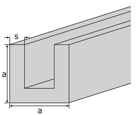 Aluminium U-profile EN-AW 6060 (AlMgSi0,5) 20x20x20x2 mm extruded T66 ...