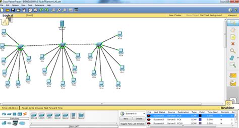 Membuat Jaringan Sederhana Dengan Cisco Packet Tracer It Jurnal