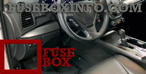 Acura Rdx 2015 Fuse Box Fuse Box Info Location Diagram