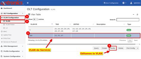 Configurar Puerto Pon Optronics Adminolt