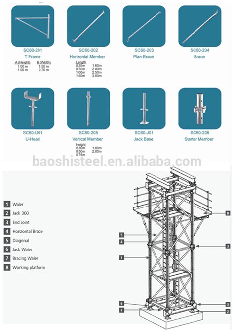 Heavy Duty Shoring Scaffolding System High Quality Heavy Duty Shoring