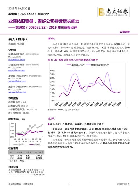 2019年三季报点评：业绩依旧稳健，看好公司持续增长能力