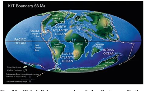 Figure 18 from An overview of Rodinia-Gondwana Supercontinents, India ...