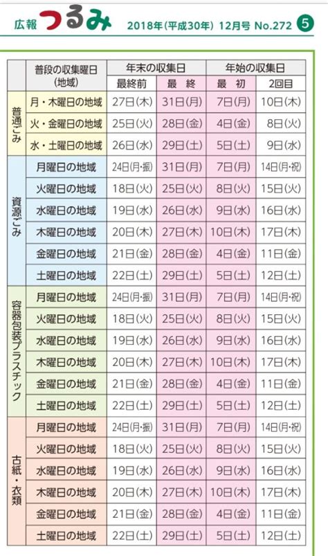 大阪市鶴見区今津南4丁目 ゴミ 収集