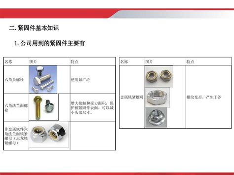 紧固技术的理解和活用word文档在线阅读与下载无忧文档