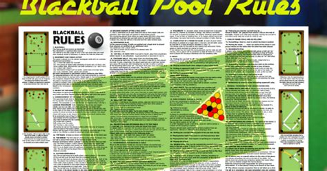 Scottish Blackball Eightball Pool Blackball Pool Rules Posters