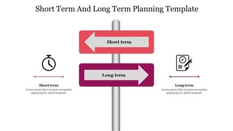 Short And Long Term Planning PPT Template Google Slides In 2024