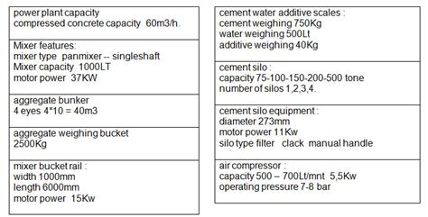 noval A Ş concrete block making machine concrete block machine price