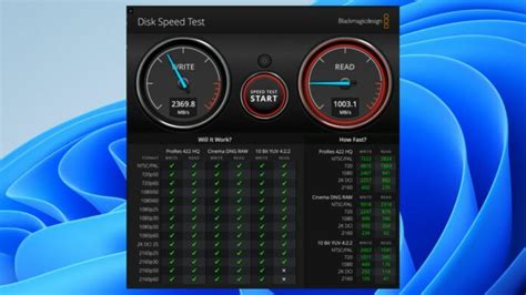 Top 10 Disk Speed Test Tools For Windows Pc In 2025