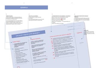 AUTOELEVADORES Evaluacion De Riesgos Pdf