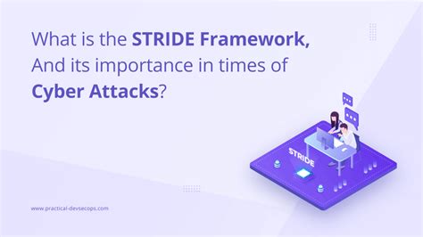 What Is Stride Threat Model