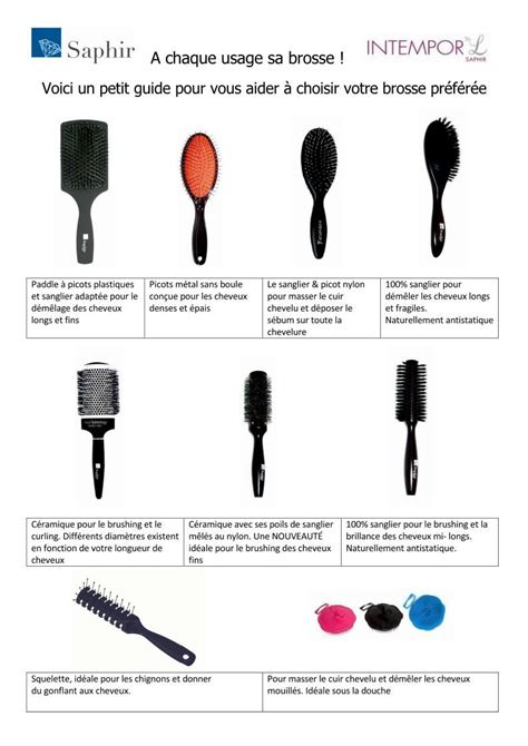 A chaque usage sa brosse ou comment choisir sa brosse à cheveux